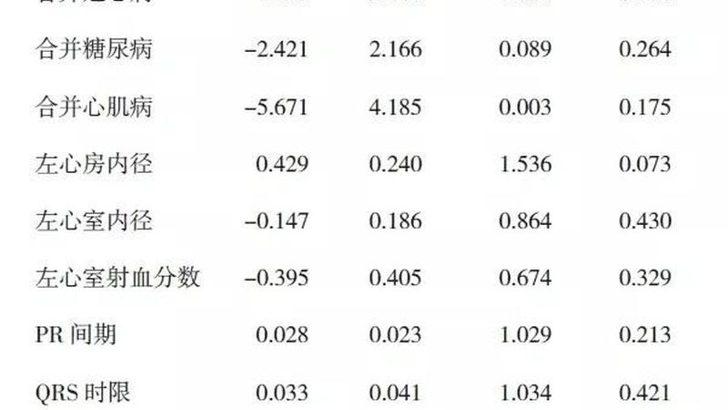 轻型货架，仓储空间的隐形支柱**