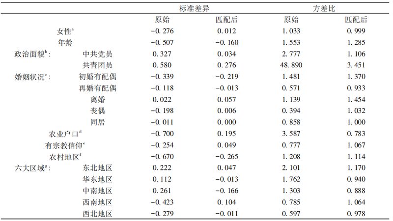 成都重型货架：承载重量的坚实选择