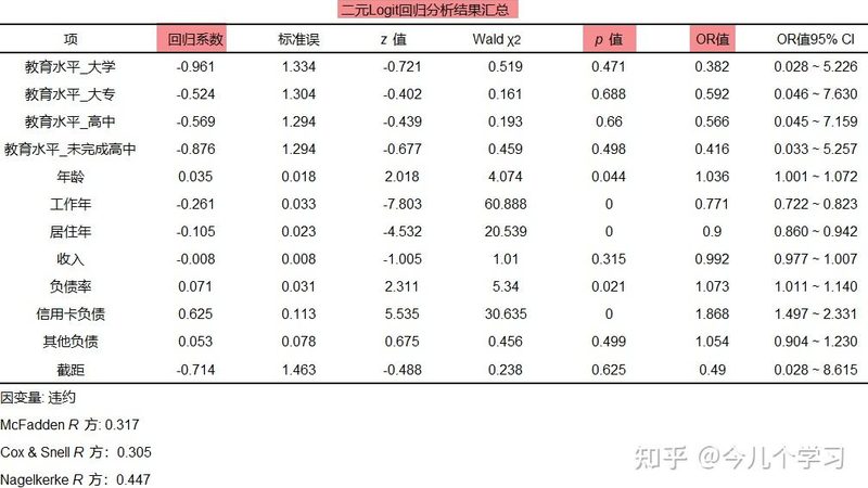 静载3吨动载1吨，揭秘托盘货架的选型逻辑