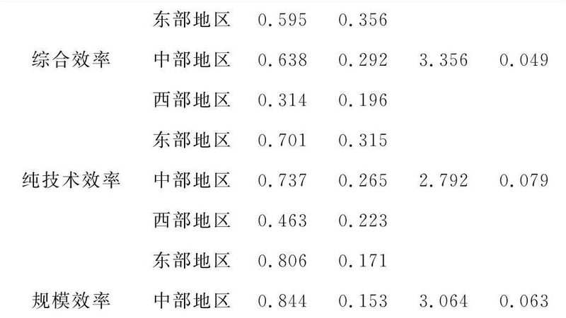林德前移式叉车：性能与成本平衡的关键考量**