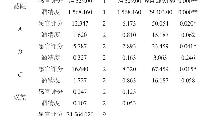 重型悬臂式货架：揭秘其核心优势与选型要点