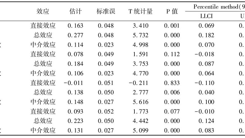 悬臂式货架材质如何选择？揭秘其背后的关键因素**