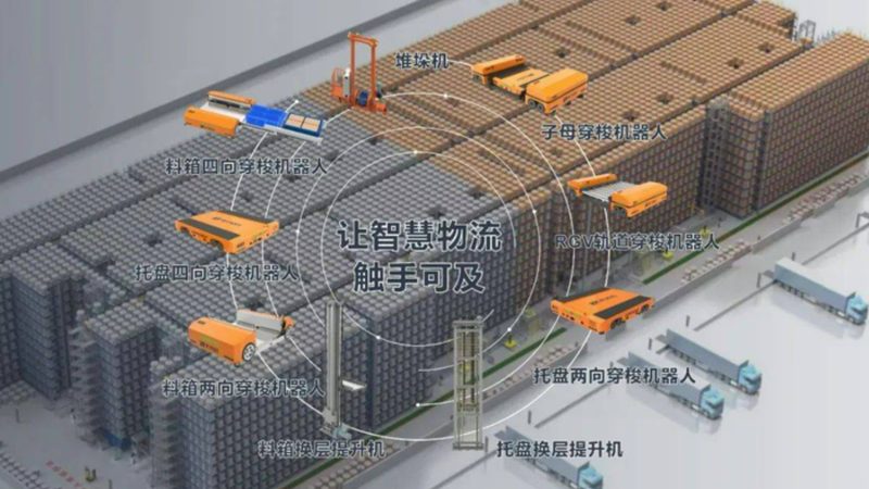 阁楼货架：揭秘定制报价背后的秘密**